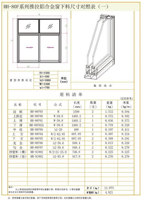 窗户尺寸橫拉窗尺寸